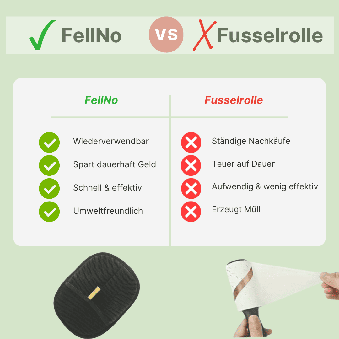FellNo - Sauberkeit im Handumdrehen